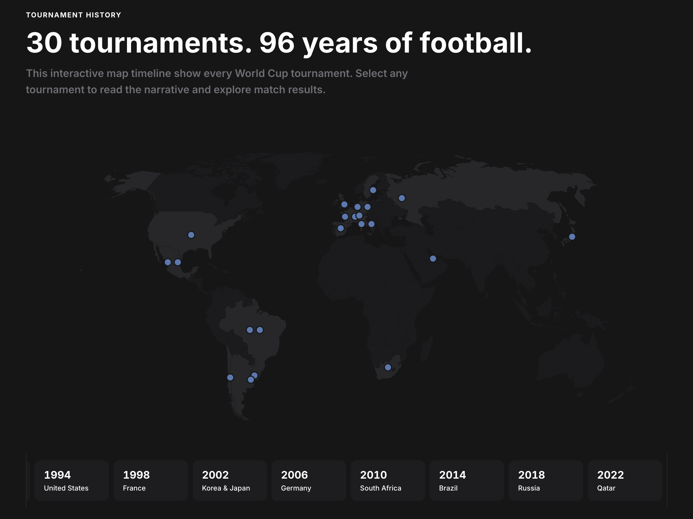 AI-generated tournament narrative